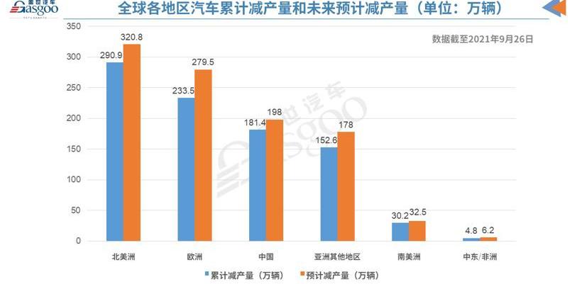 Roewe, Han, Volvo, BYD, Hechuang