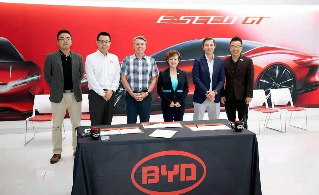 BYD