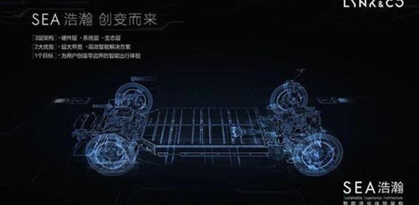 jidu, found, Beijing, Ford, Hongqi