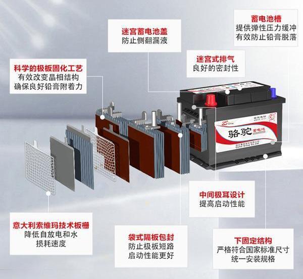 Camel, Mercedes-Benz, BMW, Chang 'an, Volkswagen