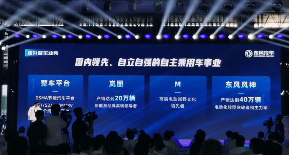 Dongfeng, dongfeng fengshen, Tanks, Great Wall, Lantu Automobile