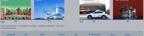 Beijing, Volkswagen