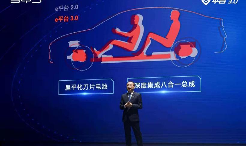 BYD, Ai 'an, Mercedes-Benz, Volkswagen, Great Wall