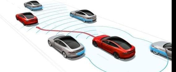 Tesla, Model 3,Model Y, Beijing, remote
