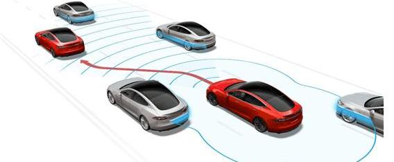 Tesla, Model 3,Model Y, Beijing, remote