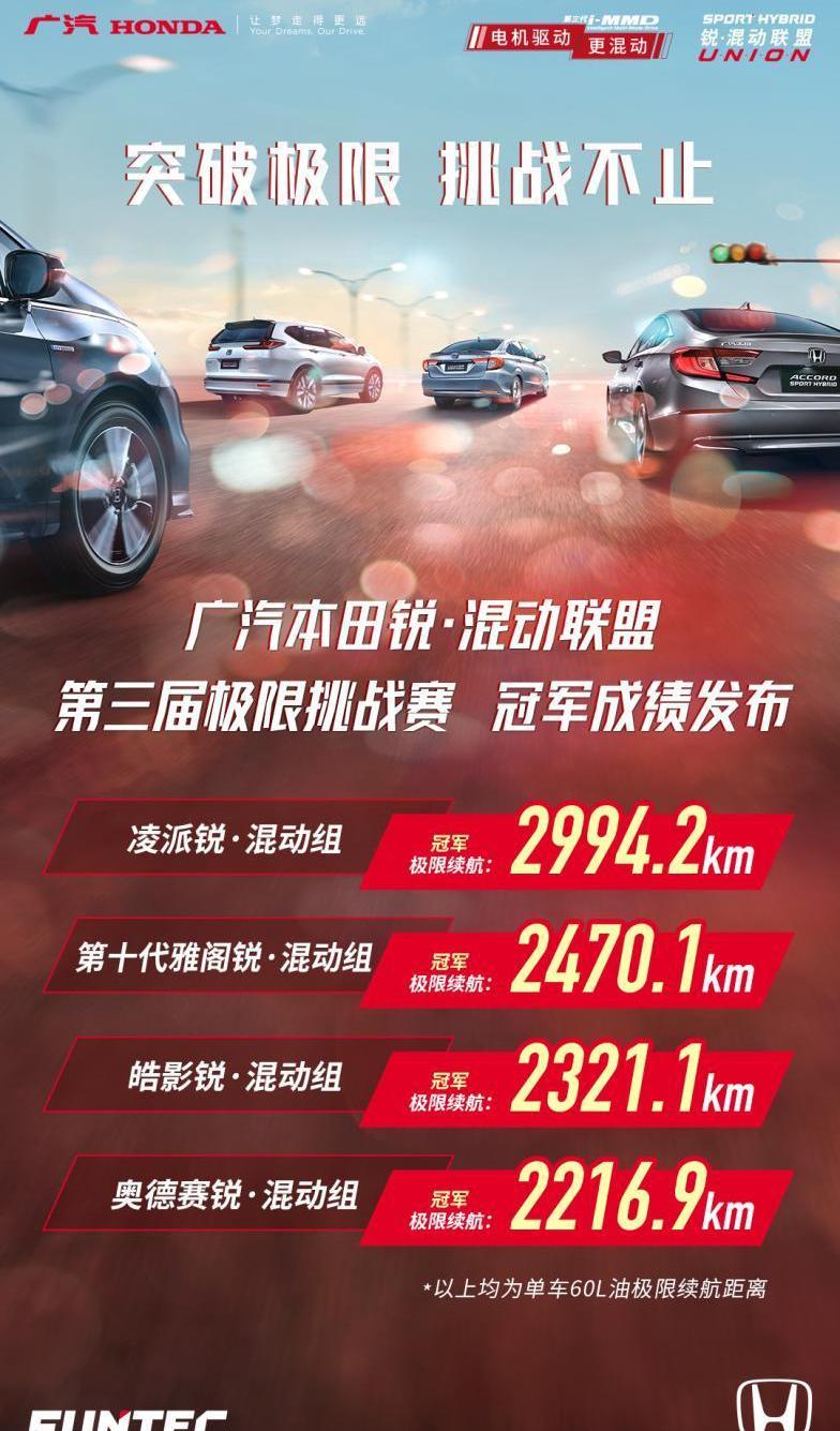 Honda, Accord, Haoying, Lingpai, Odyssey