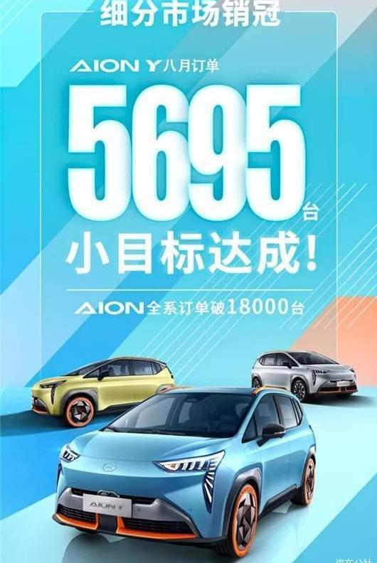 AION Y, Ian, discovery, idea, Tesla 