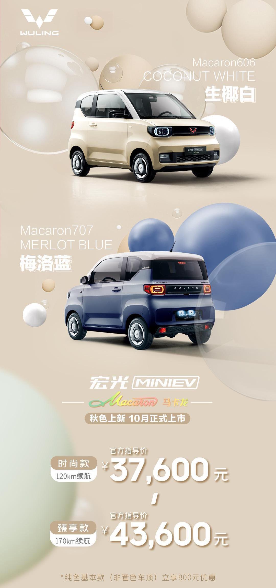 Beijing, MINI, Chery, Tesla, Hongguang miniev