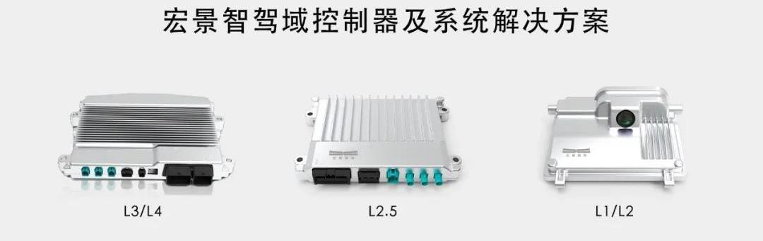 Beijing, MINI, Chery, Tesla, Hongguang miniev