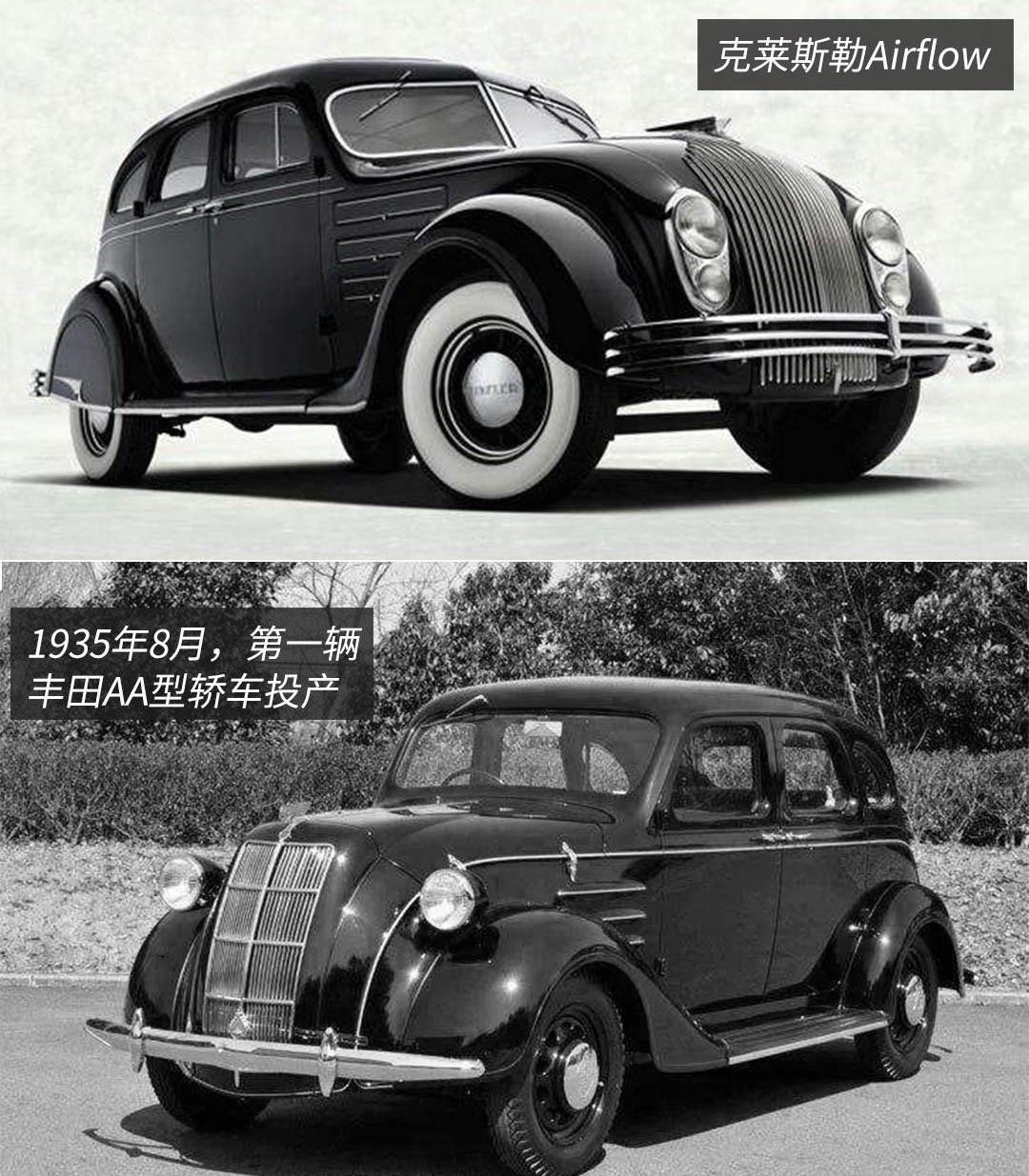 Euler, Toyota, Great Wall, Porsche, Euler Ballet Cat