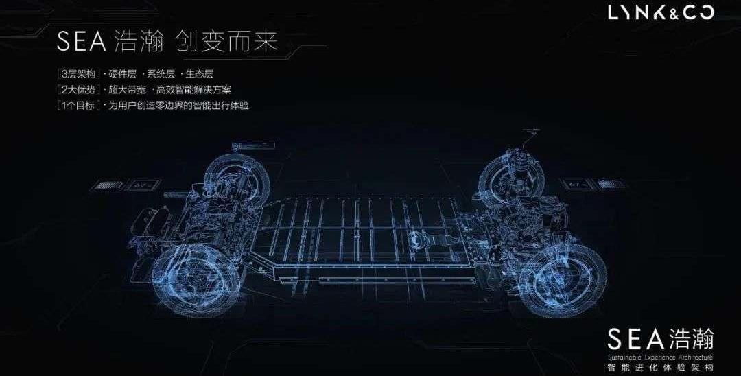 Volkswagen, Jidu, FAW, Ford and Geely Automobile