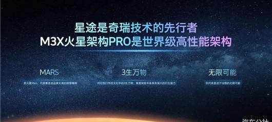 Starway, Chery, Starway TX, Beijing, found