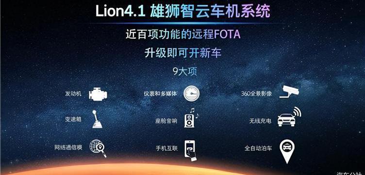 Starway, Chery, Starway TX, Beijing, found