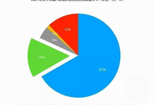 Mercedes-Benz, Hyundai, Beijing, Crown