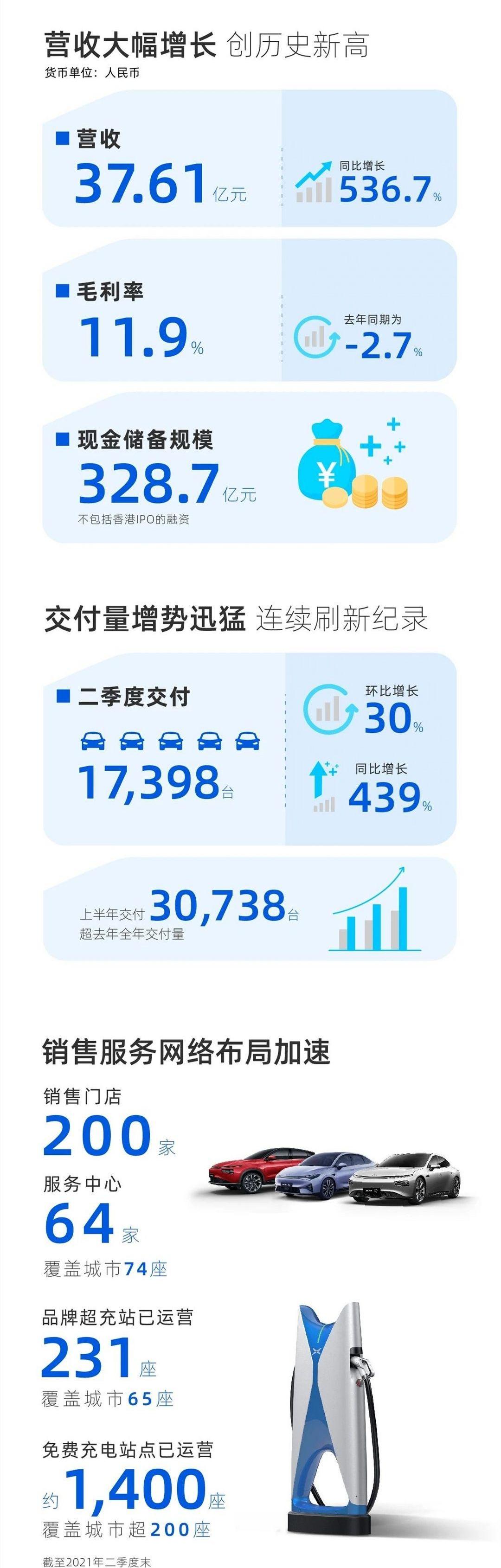 sihao, little ant, Volkswagen, Chery, sihao E50a