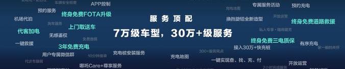 Nezha automobile, Nezha v, Nezha u, Volkswagen, Nezha s