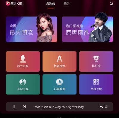 Weilai, idea, discovery