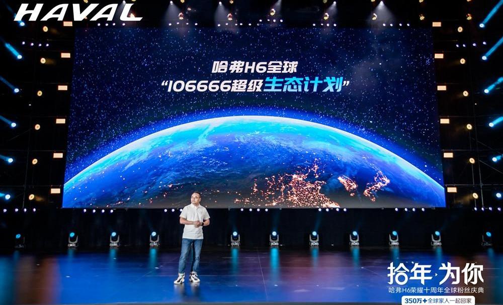Haval, Haval H6, Great Wall, Haval H6S, concept