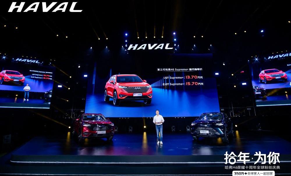 Haval, Haval H6, Great Wall, Haval H6S, concept