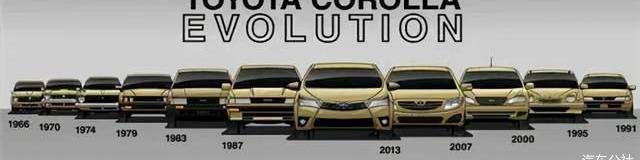 BYD, Changan, Emgrand, Volkswagen, Yidong