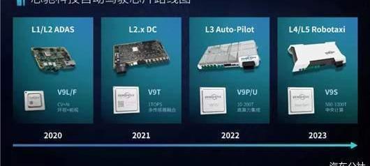 Krypton, Honda, Civic, mercedes benz c, Mercedes-Benz