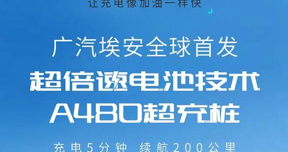 Aeon, Guangzhou Automobile Group, Tesla, Beijing, Land Rover