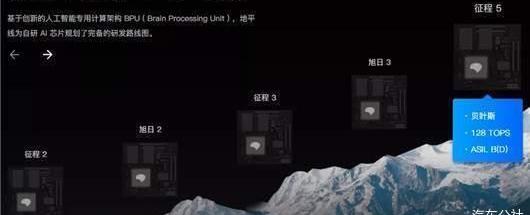 BYD, Li ONE, Beijing, Tesla, Audi