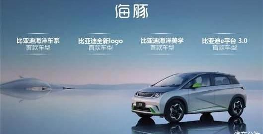 Volkswagen, Tesla, Jetta, BYD and FAW