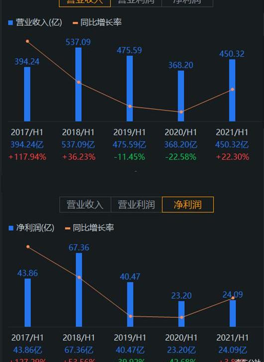 Lingke, Krypton, Geely Automobile, Emgrand and Bo Yue