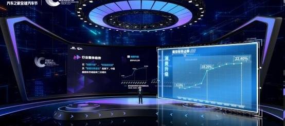 Hechuang, Geely Automobile, FAW