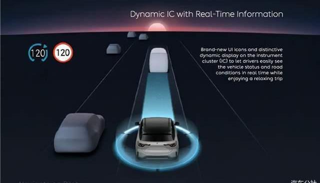 Weilai, Tesla, Honda, Beijing, Weilai ET7