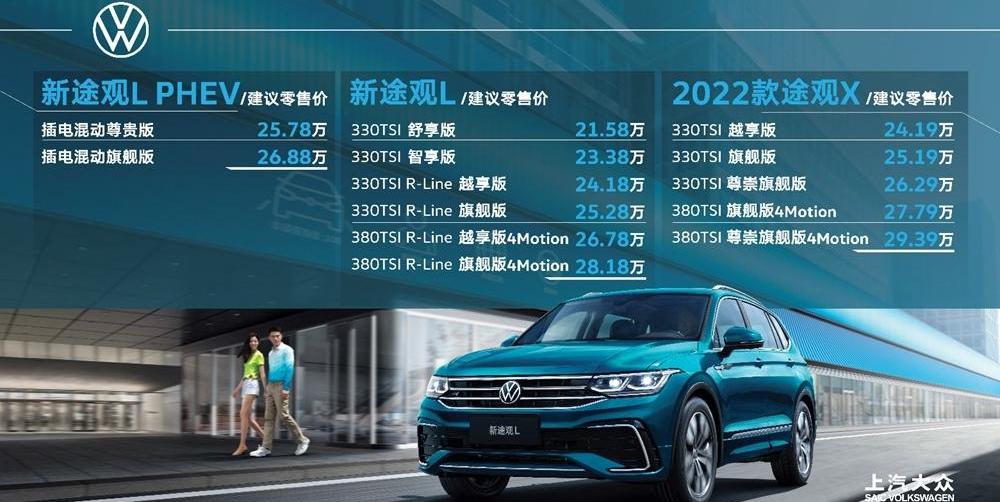 tiguan l, Volkswagen, Mann