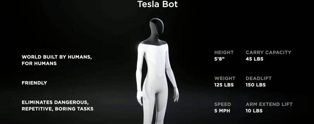 Tesla, Weilai