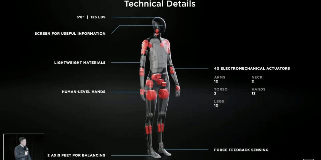 Tesla, Weilai