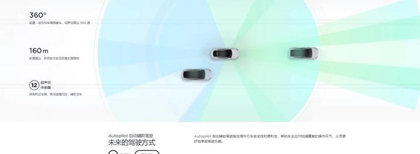 Beijing, Krypton, Tesla, Geely Automobile, Nissan