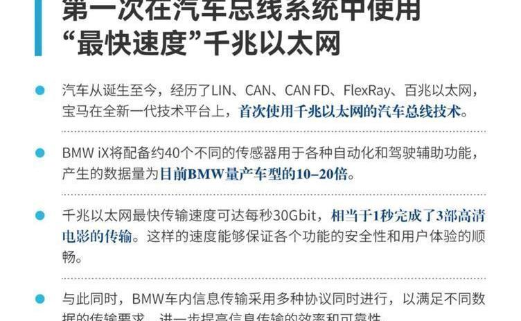 BMW, remote, Beijing, concept