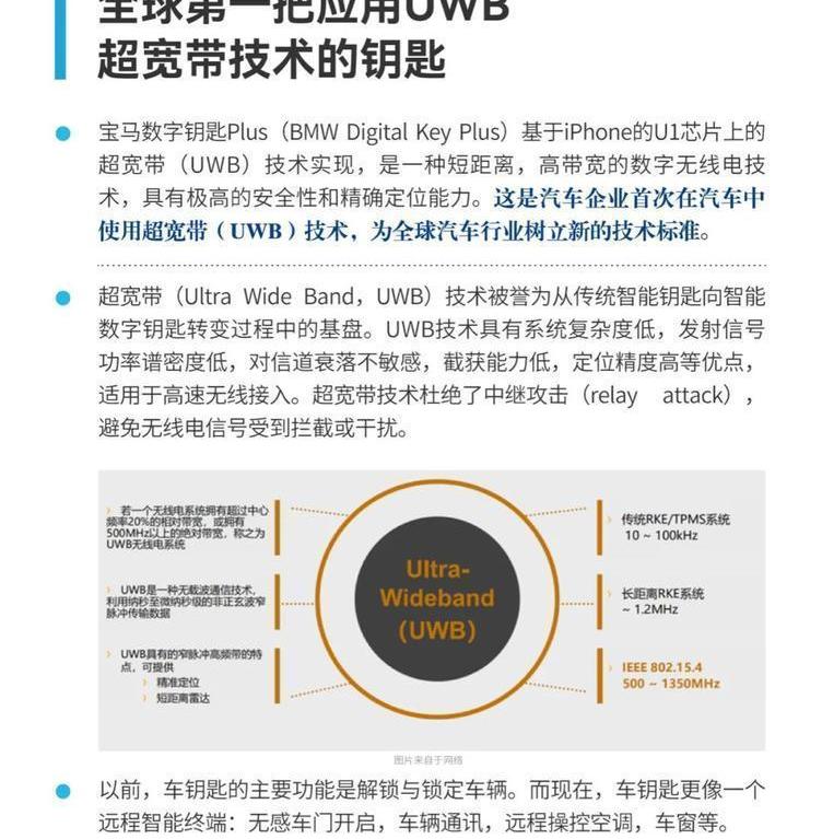 BMW, remote, Beijing, concept