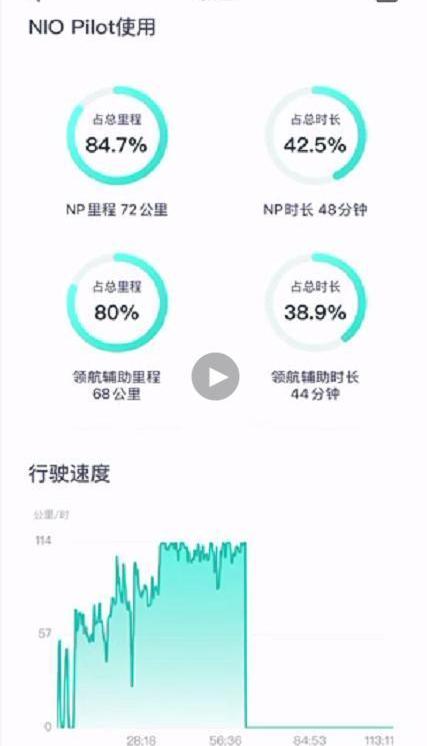 Weilai, Weilai ES8, Beijing, Hechuang, Remote