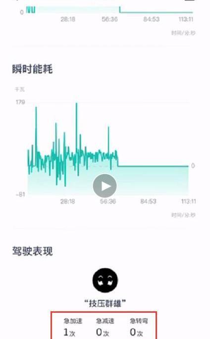 Weilai, Weilai ES8, Beijing, Hechuang, Remote