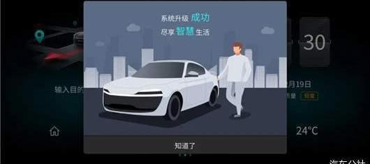 Tesla, Weilai, Tucki, Li ONE, Model 3