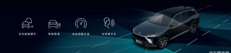 Weilai, Tesla, Discovery, Tucki, Beijing