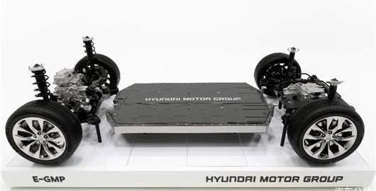 Hyundai, Kia, Beijing, Toyota, Elantra