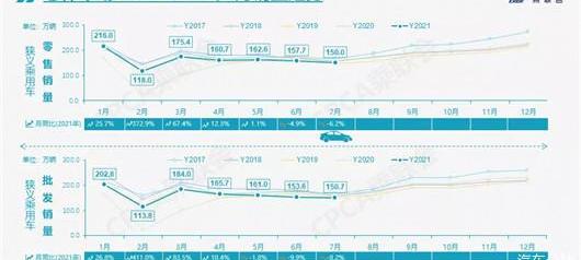 Volkswagen, Chery, Changan, Honda and FAW