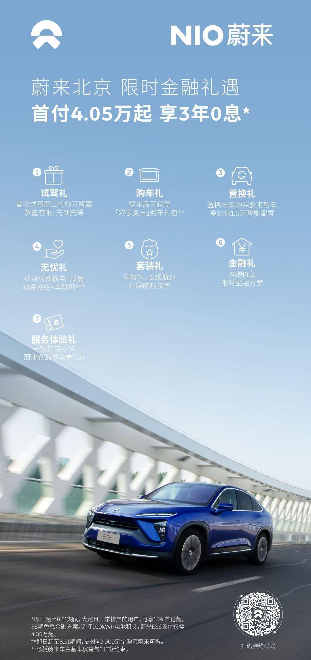 Weilai, Tesla, Model Y, Volkswagen, Tucki