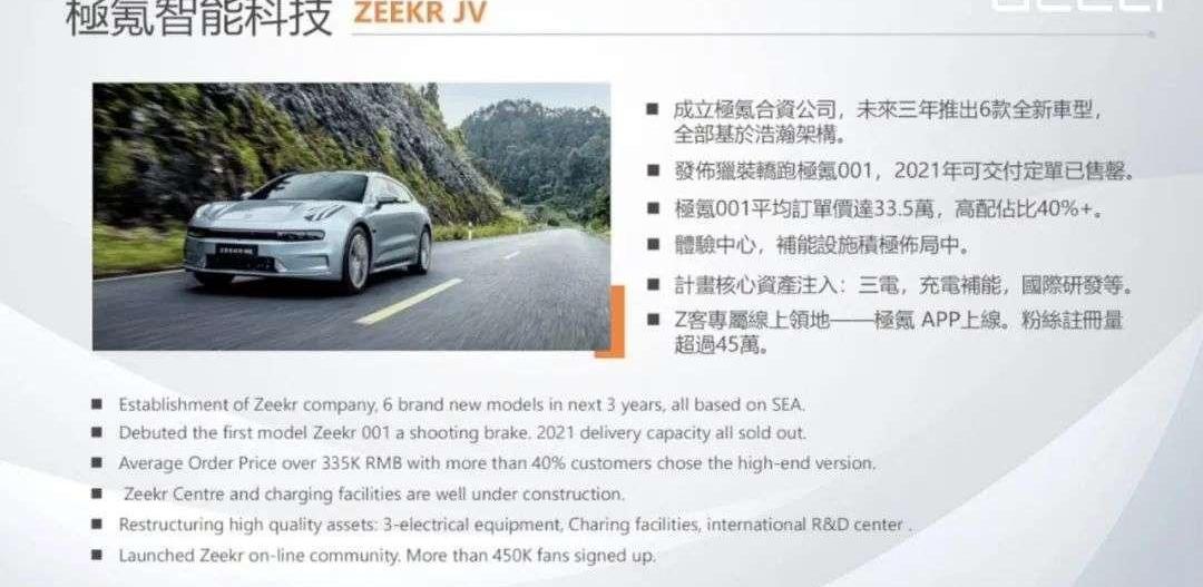 Extreme Krypton, Geely Automobile, Lingke, Chang 'an and Xingyue L