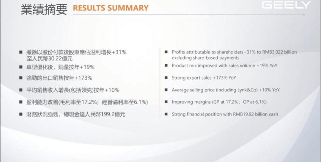 Geely automobile, lectra, krypton, xingyue l, xingrui