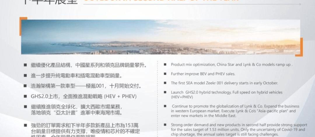 Geely automobile, lectra, krypton, xingyue l, xingrui