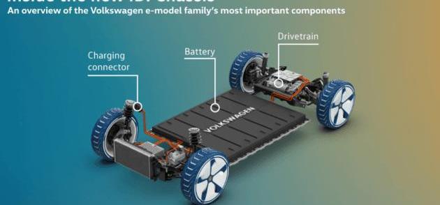 Toyota, Tesla, Discovery, Audi, Honda