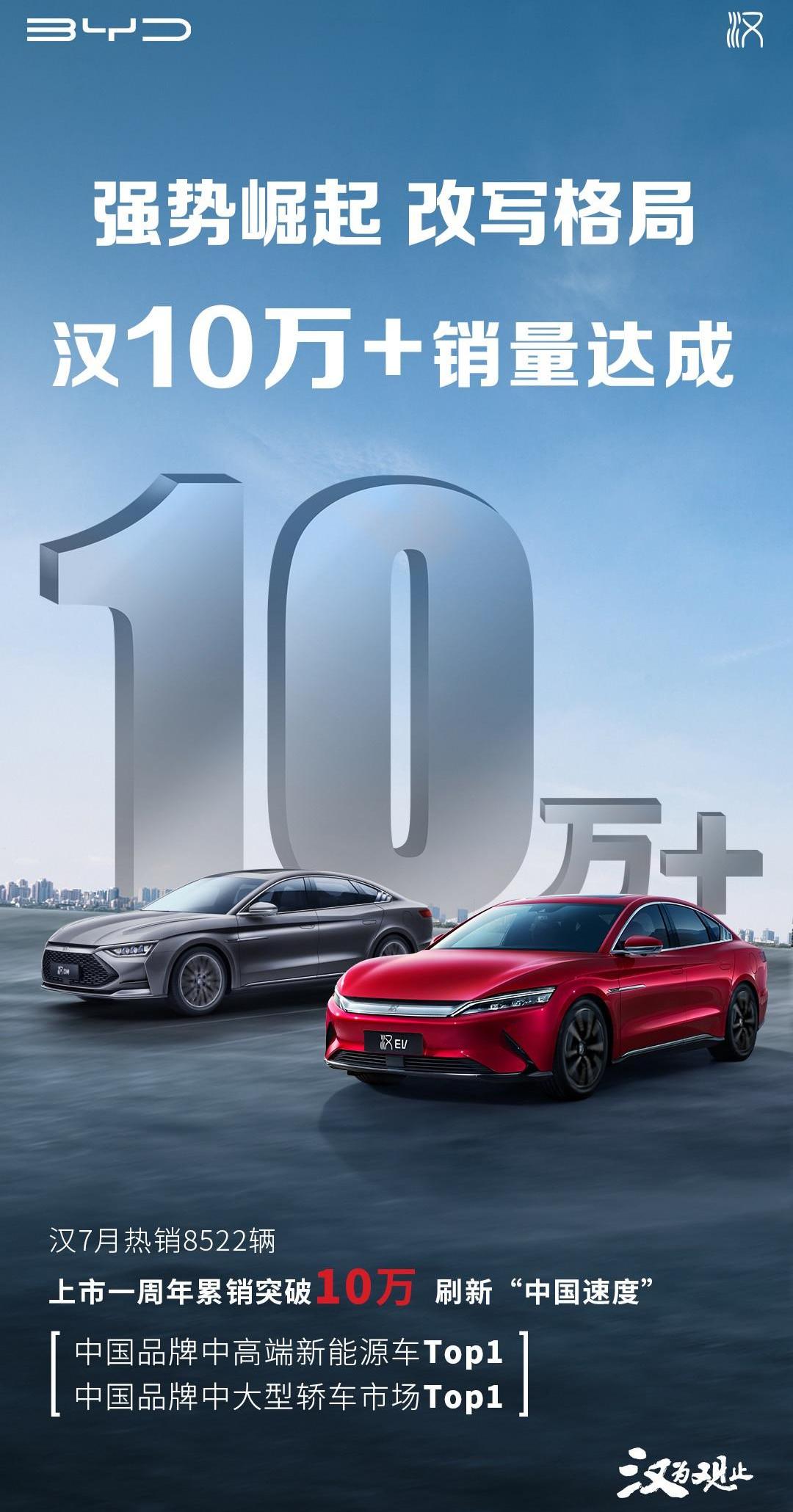 BYD, Volkswagen, Han, Great Wall