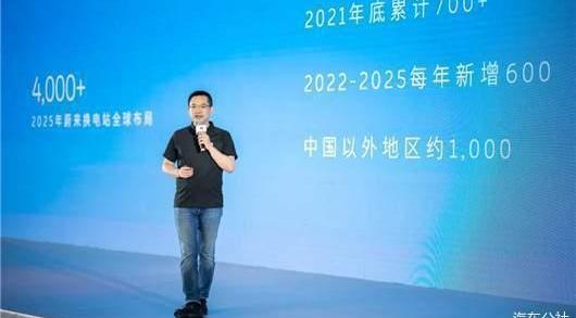 Weilai, Tucki, Tesla, BMW, BYD
